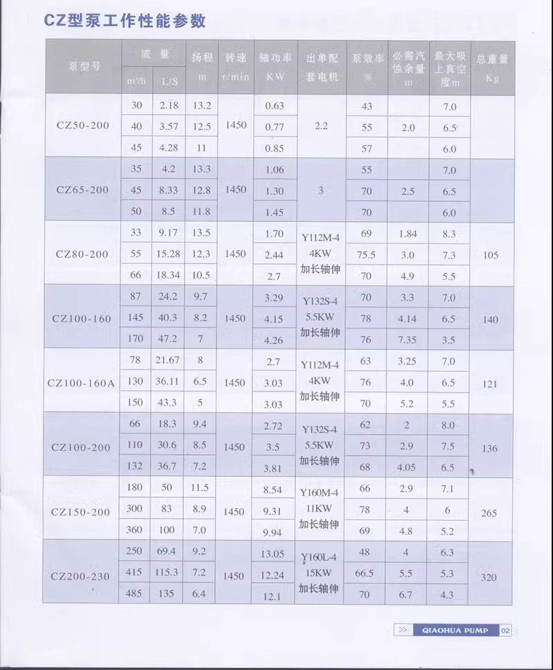 ʽֱıơ豸
